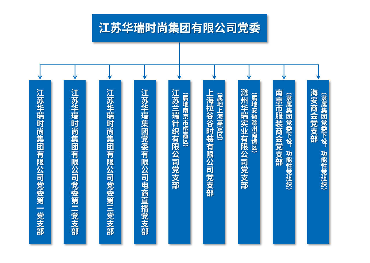 組織架構.jpg